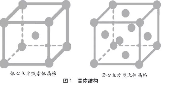 大銘不銹鋼